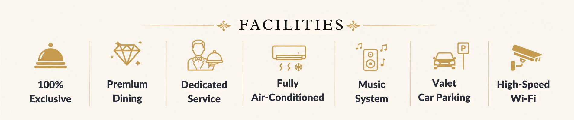 FACILITIES (3)